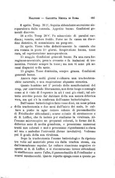 Gazzetta medica Malpighi