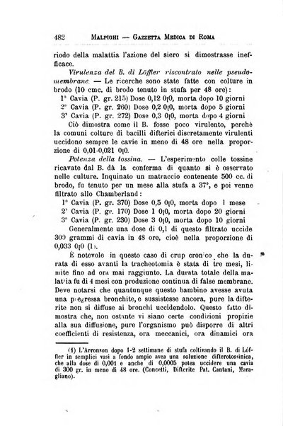 Gazzetta medica Malpighi