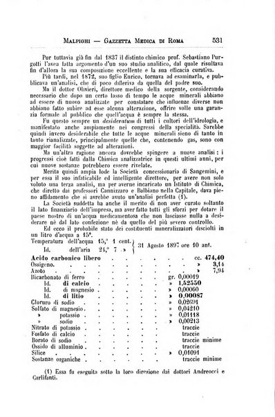 Gazzetta medica Malpighi