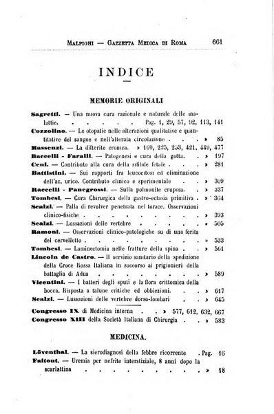 Gazzetta medica Malpighi