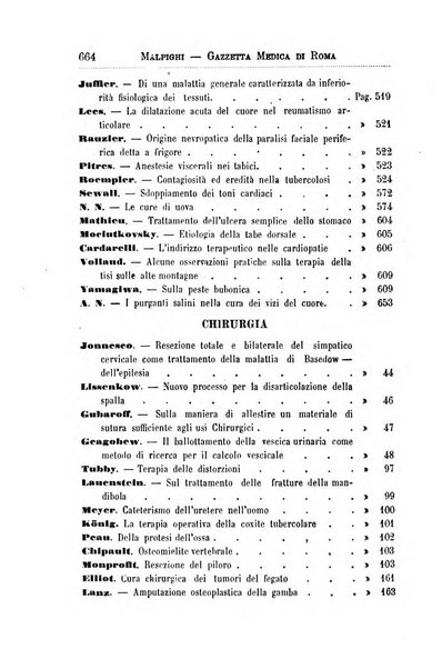 Gazzetta medica Malpighi