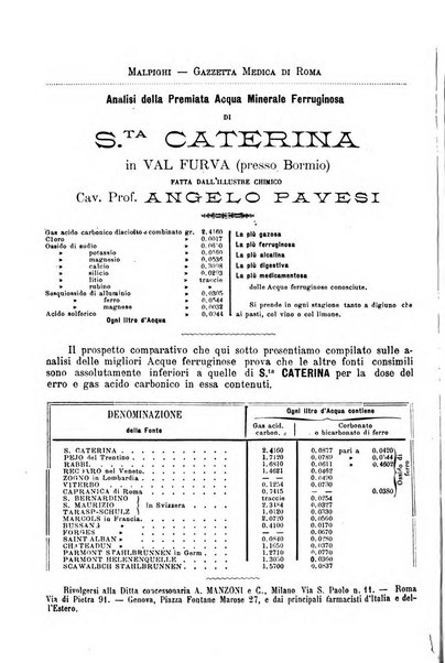 Gazzetta medica Malpighi