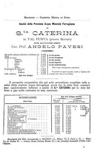 Gazzetta medica Malpighi