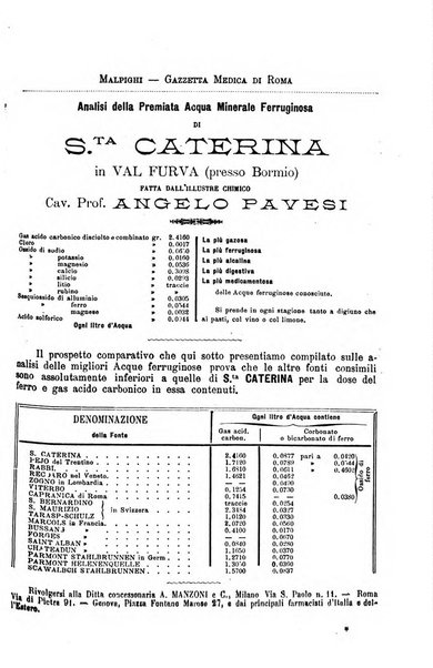 Gazzetta medica Malpighi