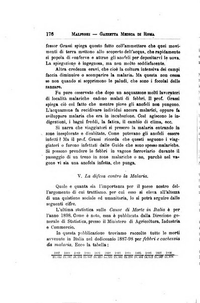 Gazzetta medica Malpighi