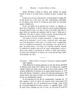 giornale/TO00216346/1901/unico/00000414