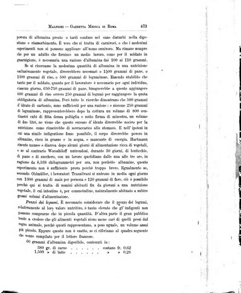 Gazzetta medica Malpighi