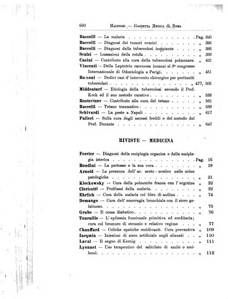 Gazzetta medica Malpighi