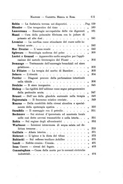 Gazzetta medica Malpighi