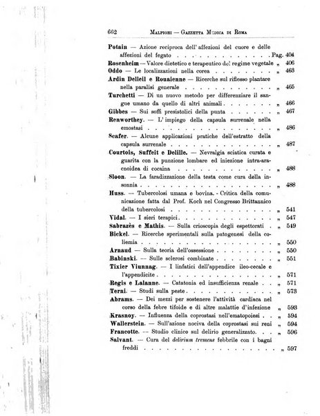 Gazzetta medica Malpighi