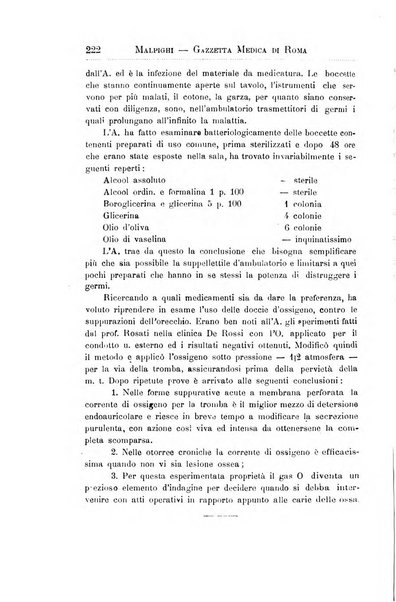 Gazzetta medica Malpighi