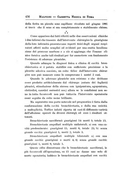 Gazzetta medica Malpighi