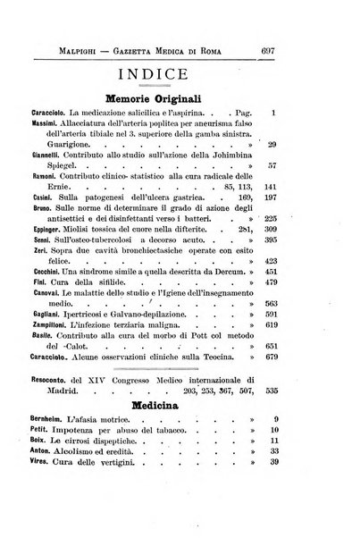 Gazzetta medica Malpighi