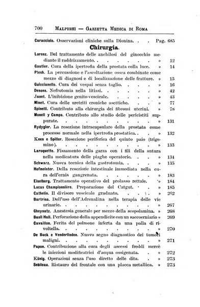 Gazzetta medica Malpighi