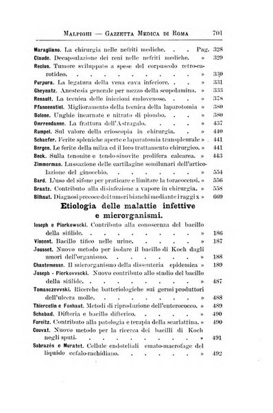 Gazzetta medica Malpighi