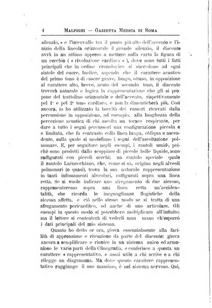 Gazzetta medica Malpighi