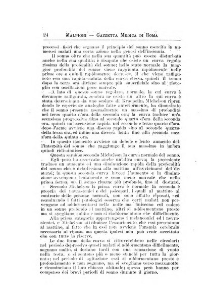 Gazzetta medica Malpighi