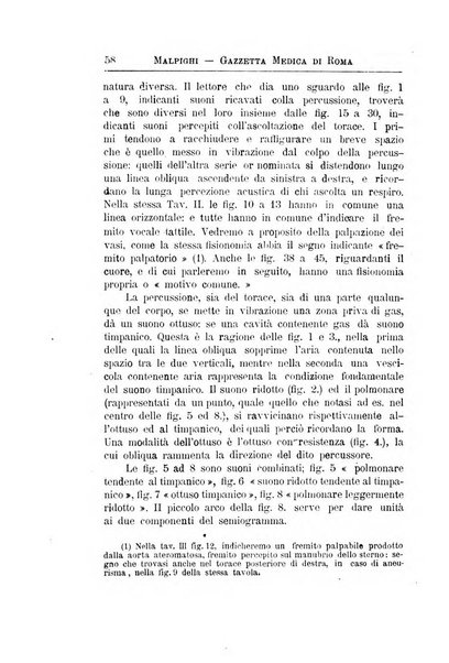 Gazzetta medica Malpighi