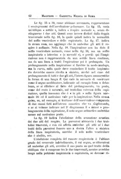 Gazzetta medica Malpighi