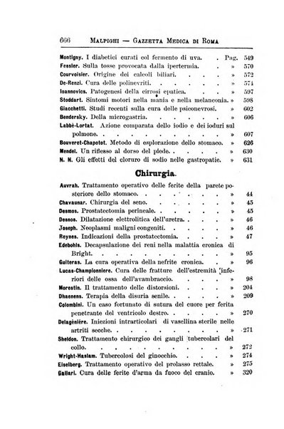 Gazzetta medica Malpighi