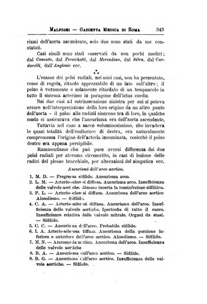 Gazzetta medica Malpighi