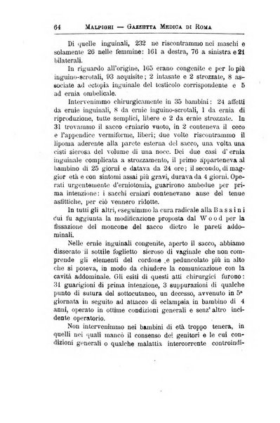 Gazzetta medica Malpighi