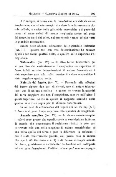 Gazzetta medica Malpighi