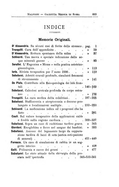 Gazzetta medica Malpighi