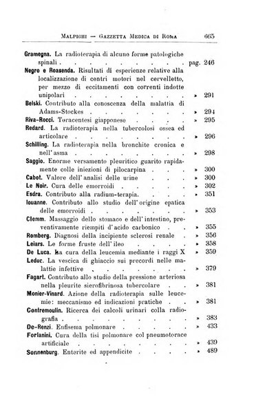 Gazzetta medica Malpighi