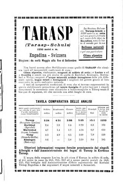 Gazzetta medica Malpighi