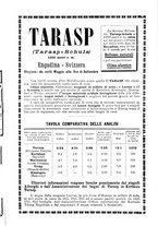 giornale/TO00216346/1907/unico/00000861