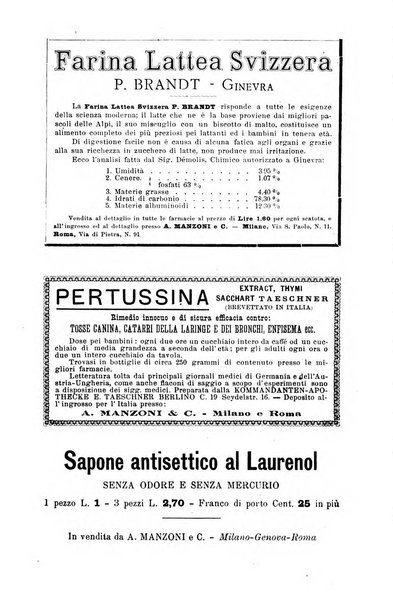 Gazzetta medica Malpighi