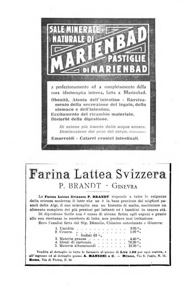 Gazzetta medica Malpighi