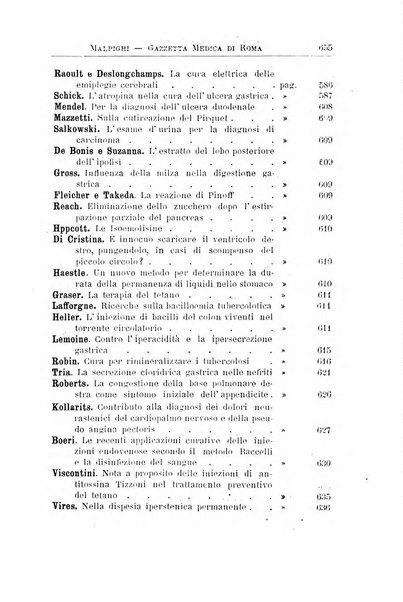 Gazzetta medica Malpighi