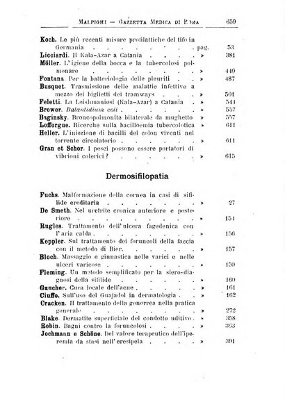 Gazzetta medica Malpighi