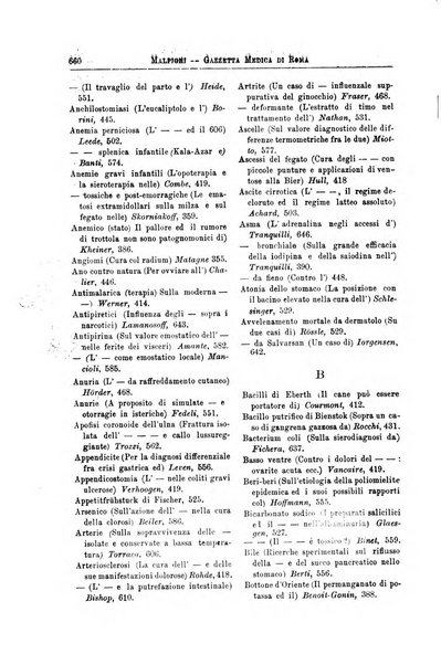 Gazzetta medica Malpighi