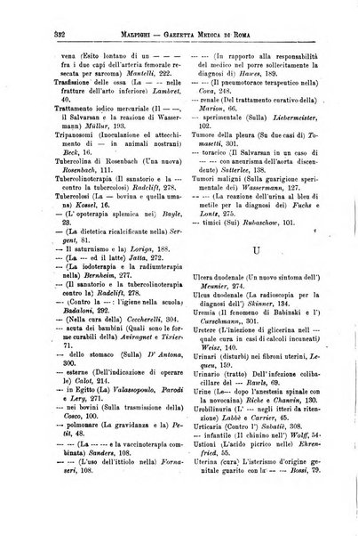 Gazzetta medica Malpighi