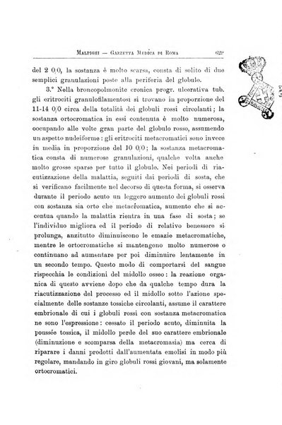 Gazzetta medica Malpighi