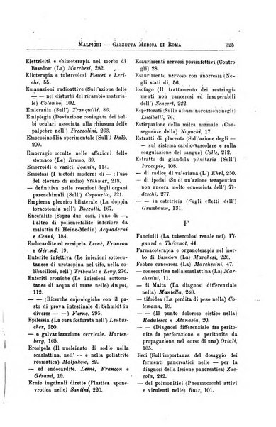 Gazzetta medica Malpighi