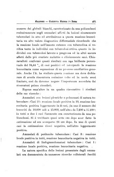 Gazzetta medica Malpighi