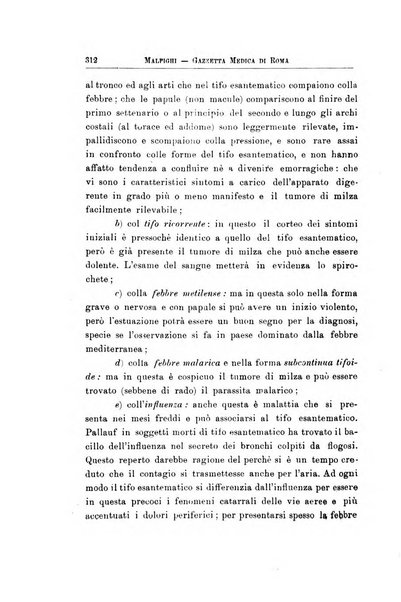 Gazzetta medica Malpighi