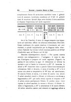 giornale/TO00216346/1918/unico/00000246