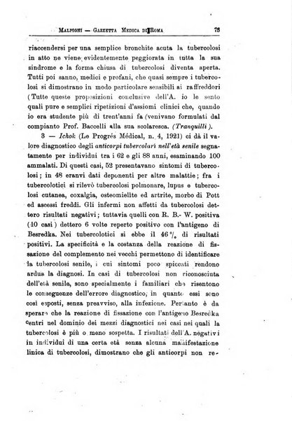 Gazzetta medica Malpighi