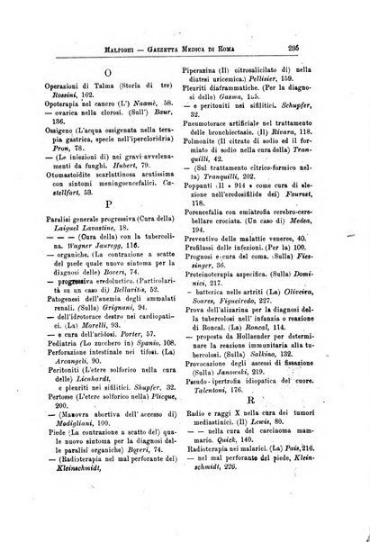 Gazzetta medica Malpighi