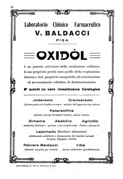 Gazzetta medica Malpighi