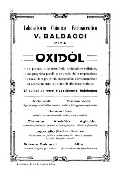 Gazzetta medica Malpighi