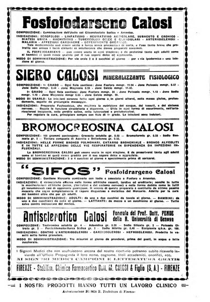 Gazzetta medica Malpighi