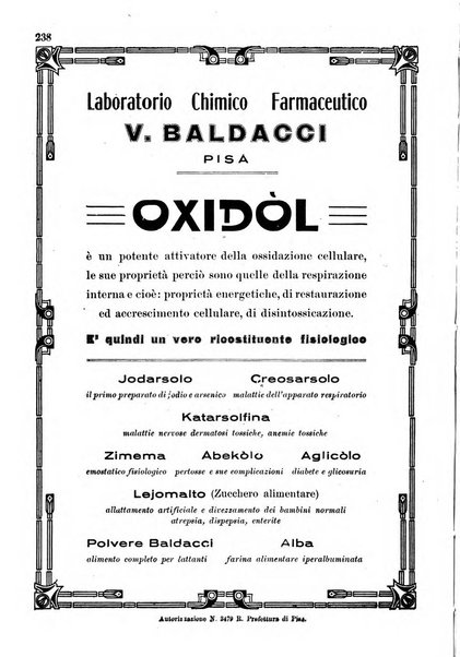 Gazzetta medica Malpighi