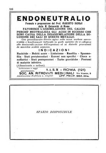 Gazzetta medica Malpighi