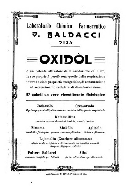 Gazzetta medica Malpighi